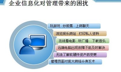 東莞加密軟件與數據防泄密 企業信息安全的關鍵保障