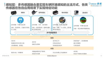 數據洞察新時代 易觀、199it與互聯網數據服務的崛起